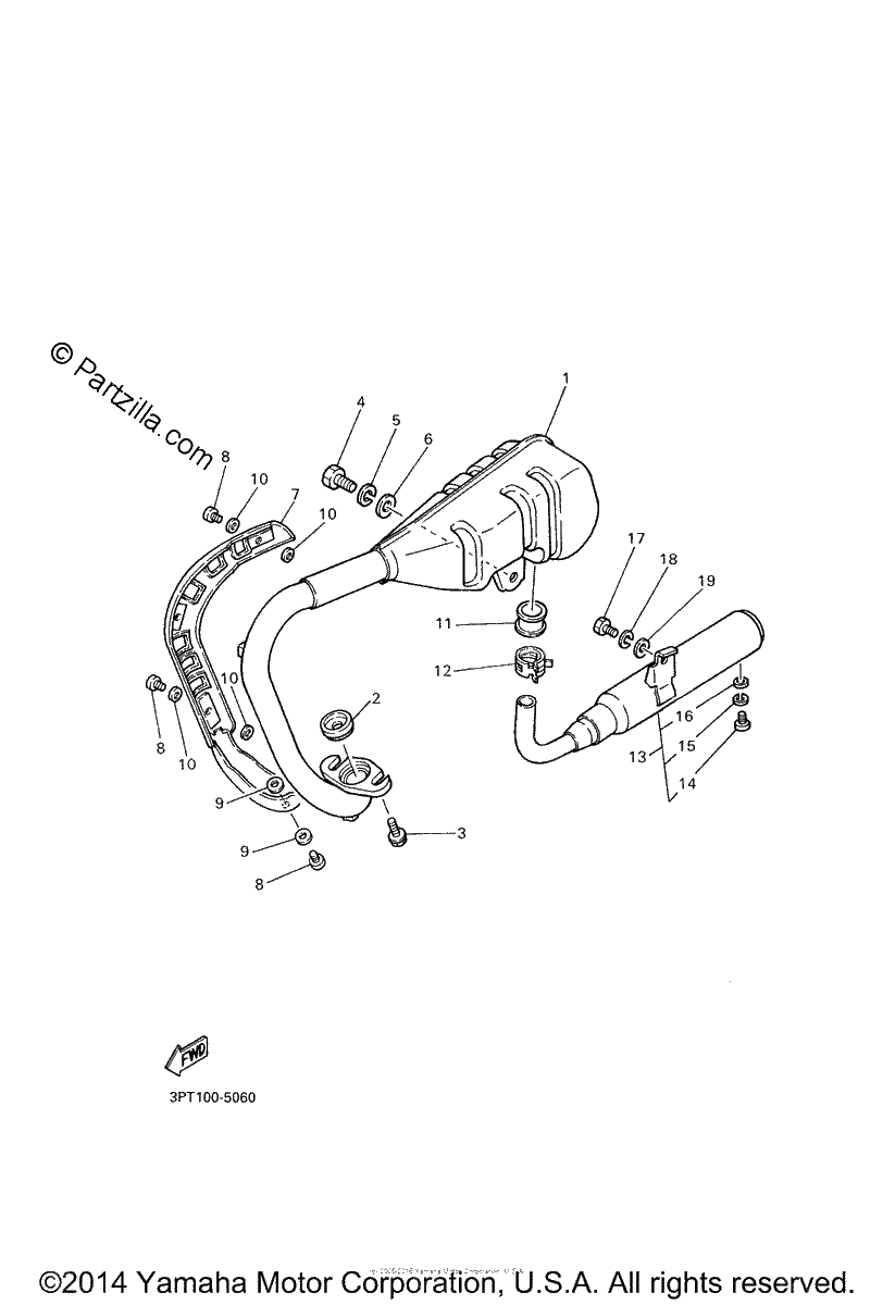 Diagrama de EXHAUST