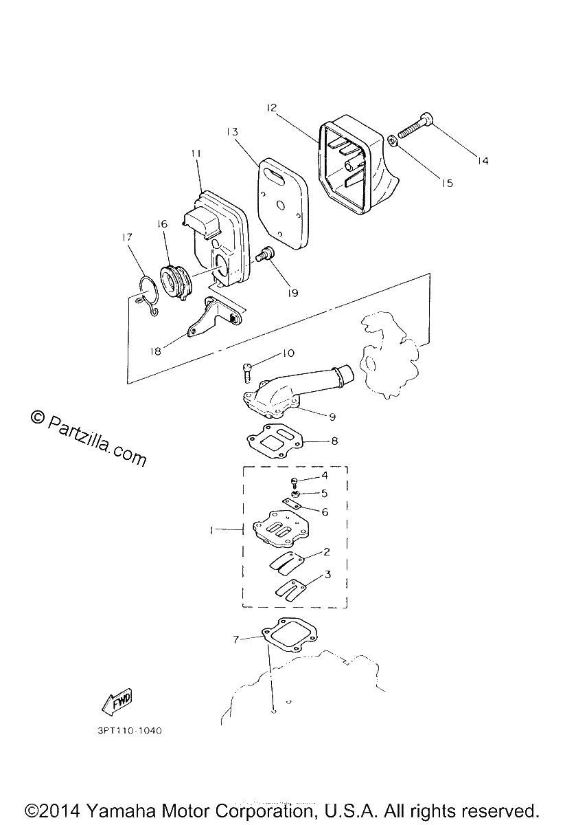 Diagrama de INTAKE