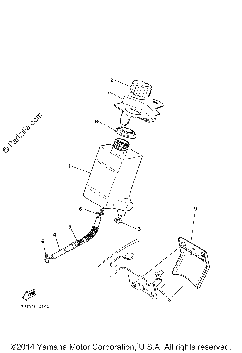 Diagrama de OIL TANK