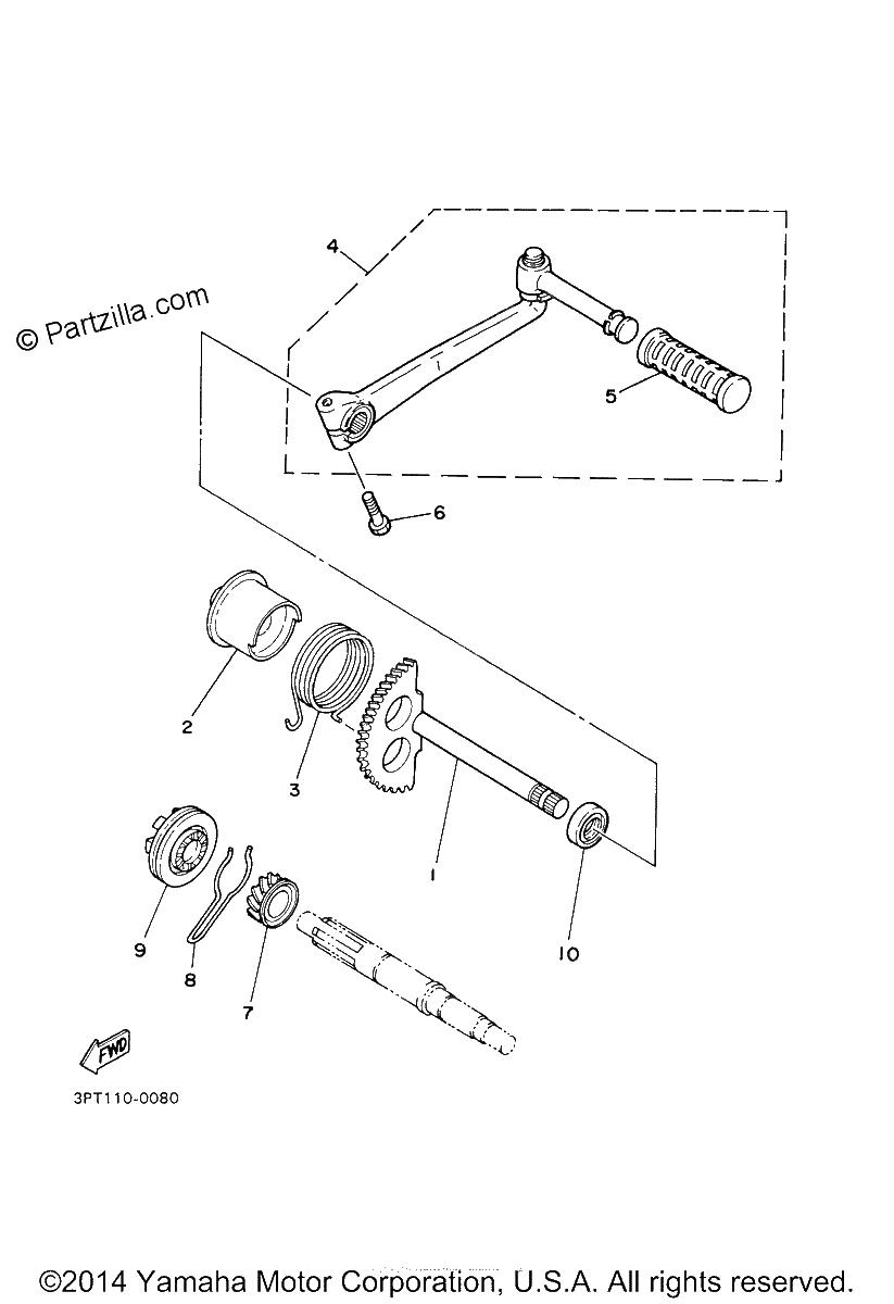 Diagrama de STARTER