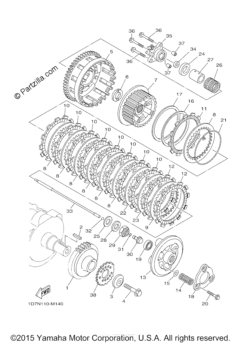 Diagrama de CLUTCH