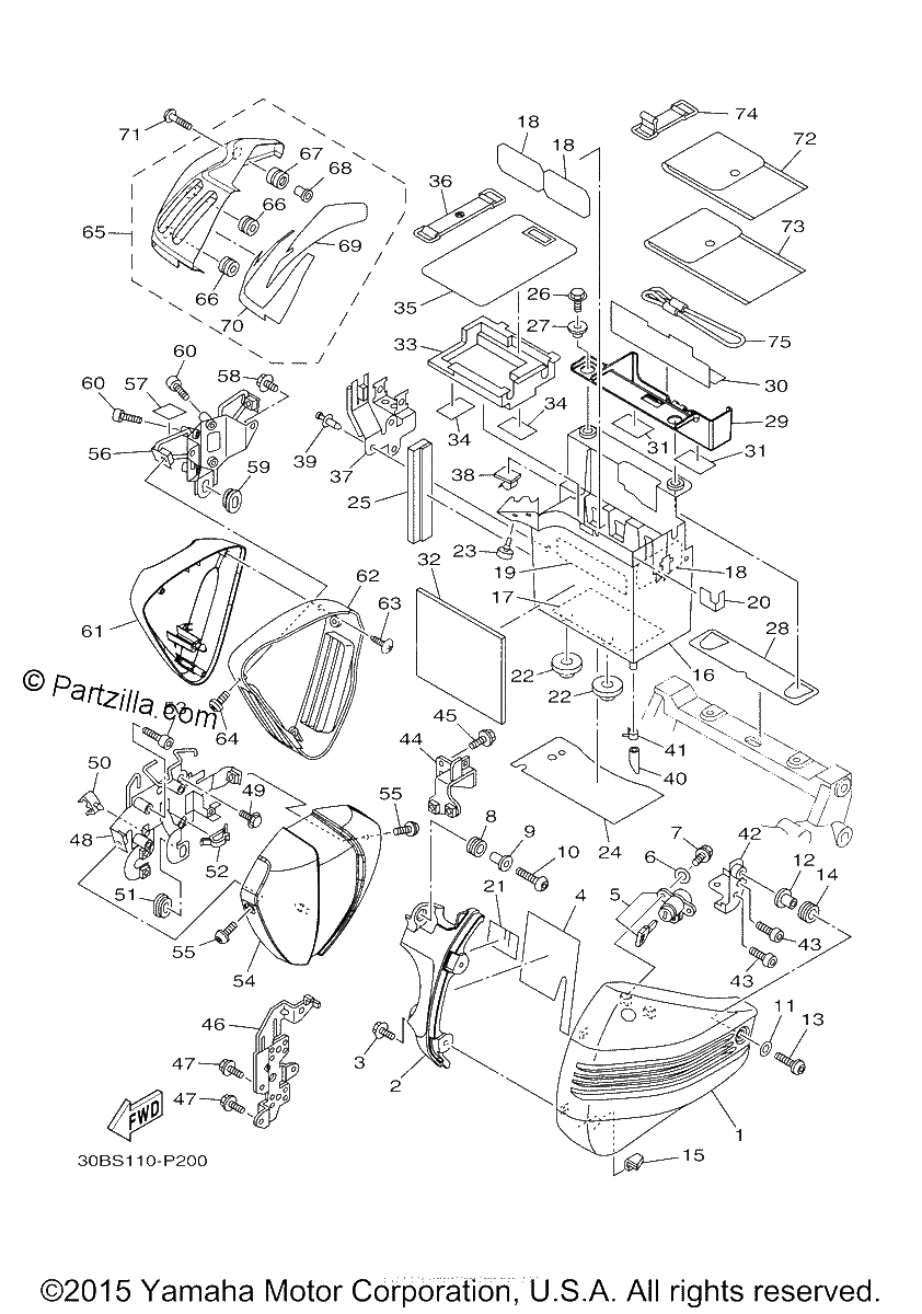 Diagrama de SIDE COVER