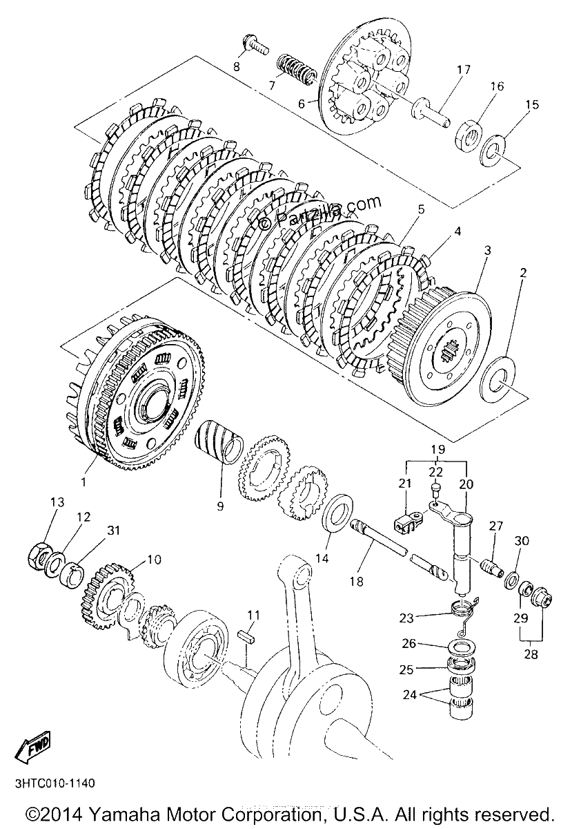Diagrama de CLUTCH
