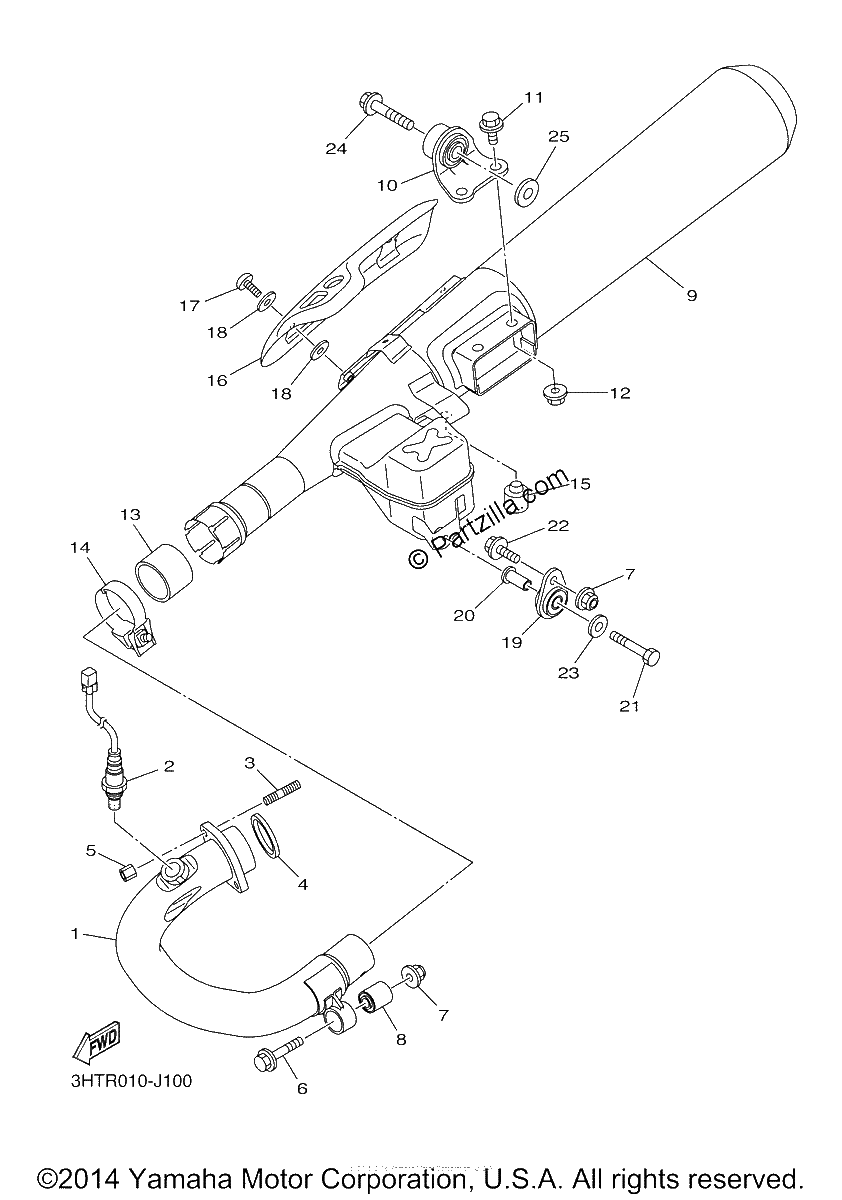 Diagrama de EXHAUST