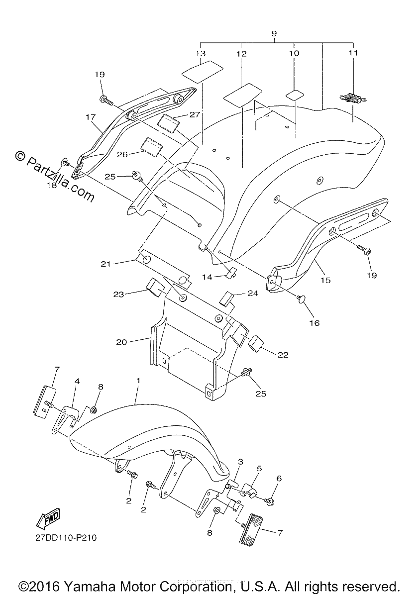 Diagrama de FENDER