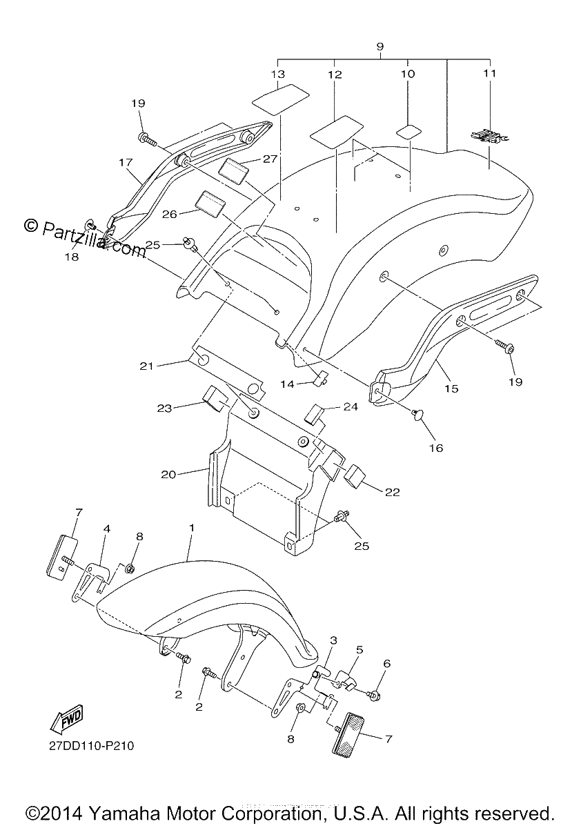 Diagrama de FENDER
