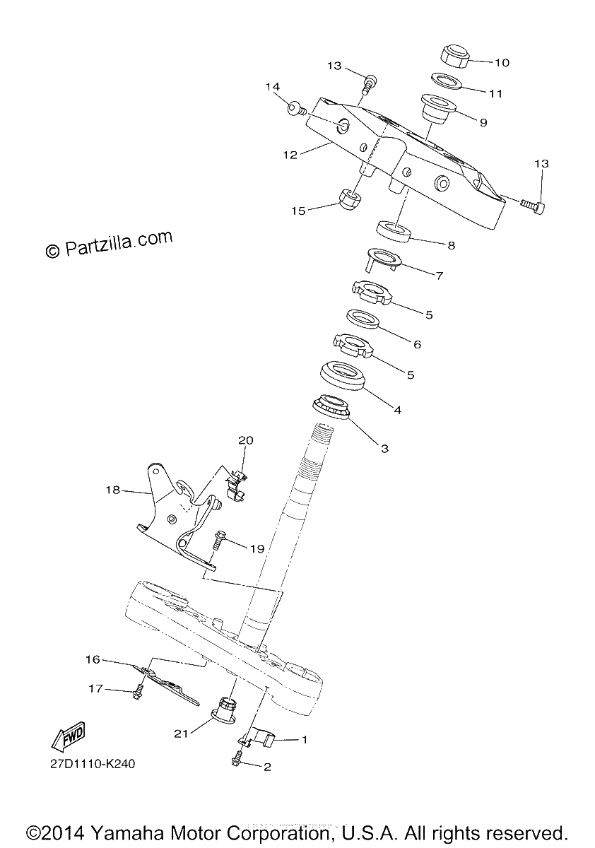 Diagrama de STEERING