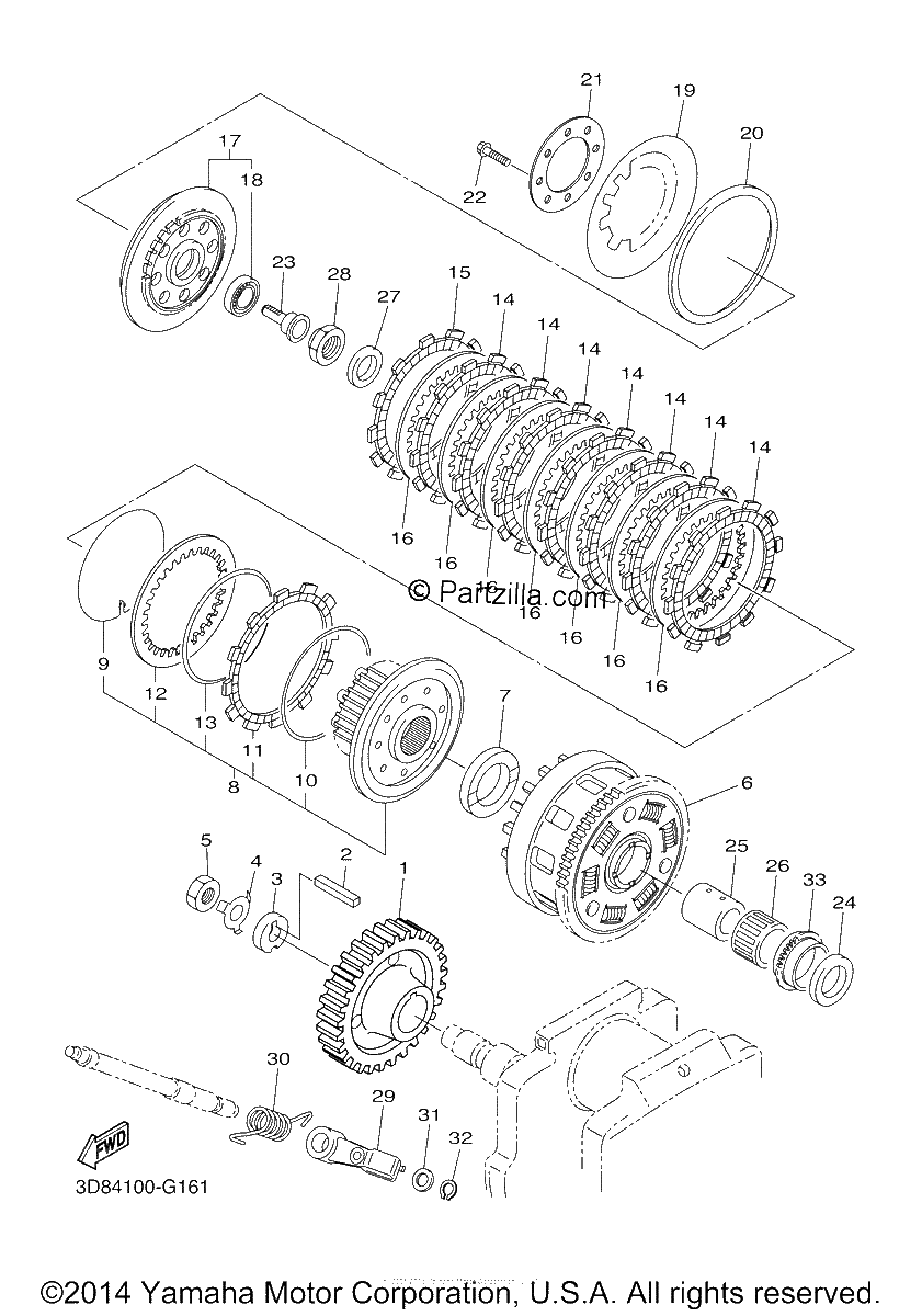 Diagrama de CLUTCH