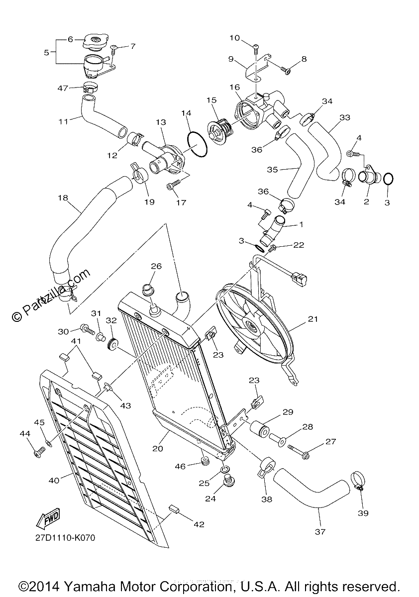 Diagrama de RADIATOR HOSE