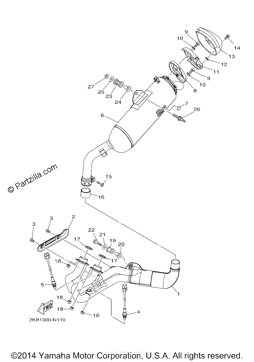 Diagrama de EXHAUST