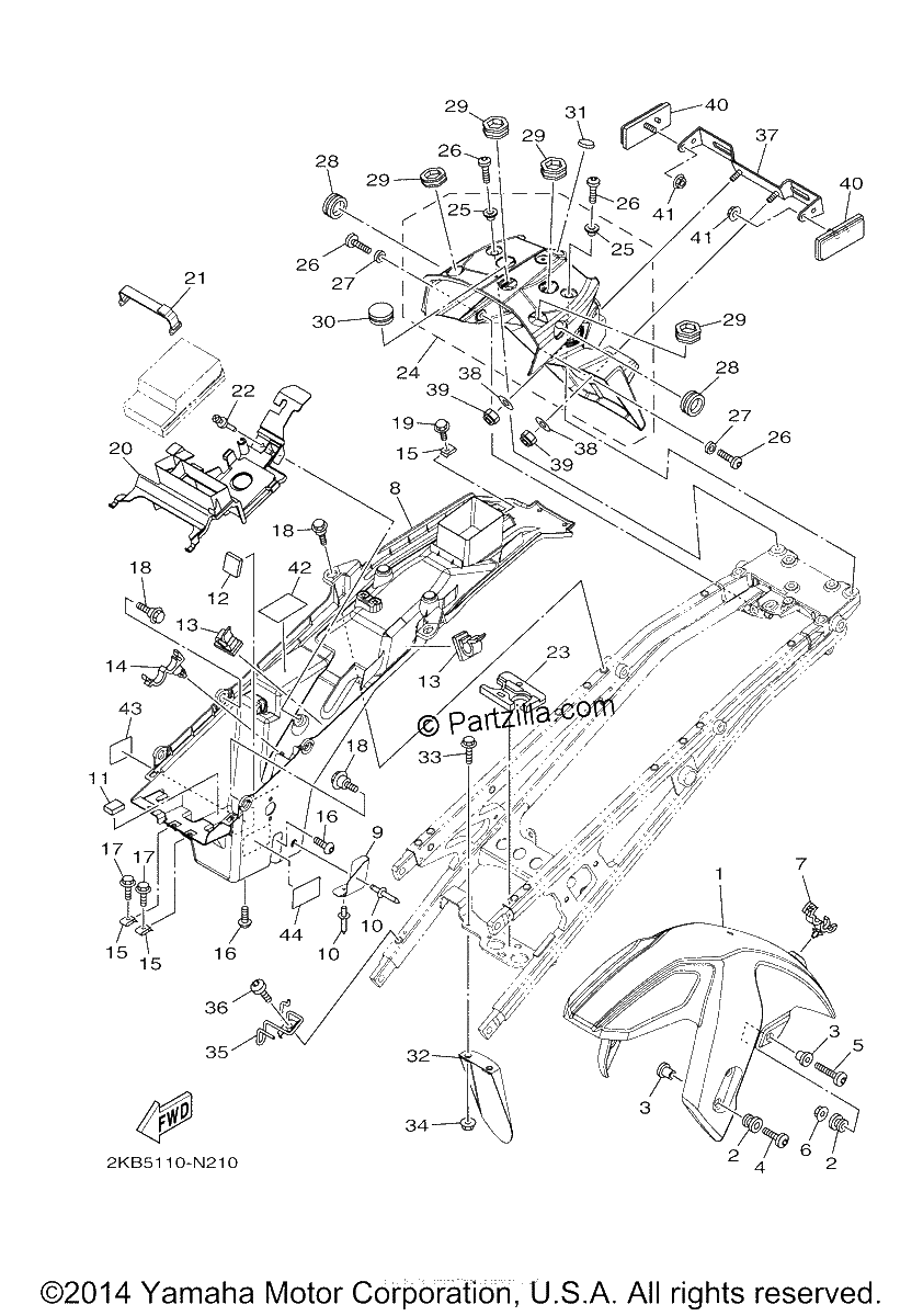 Diagrama de FENDER