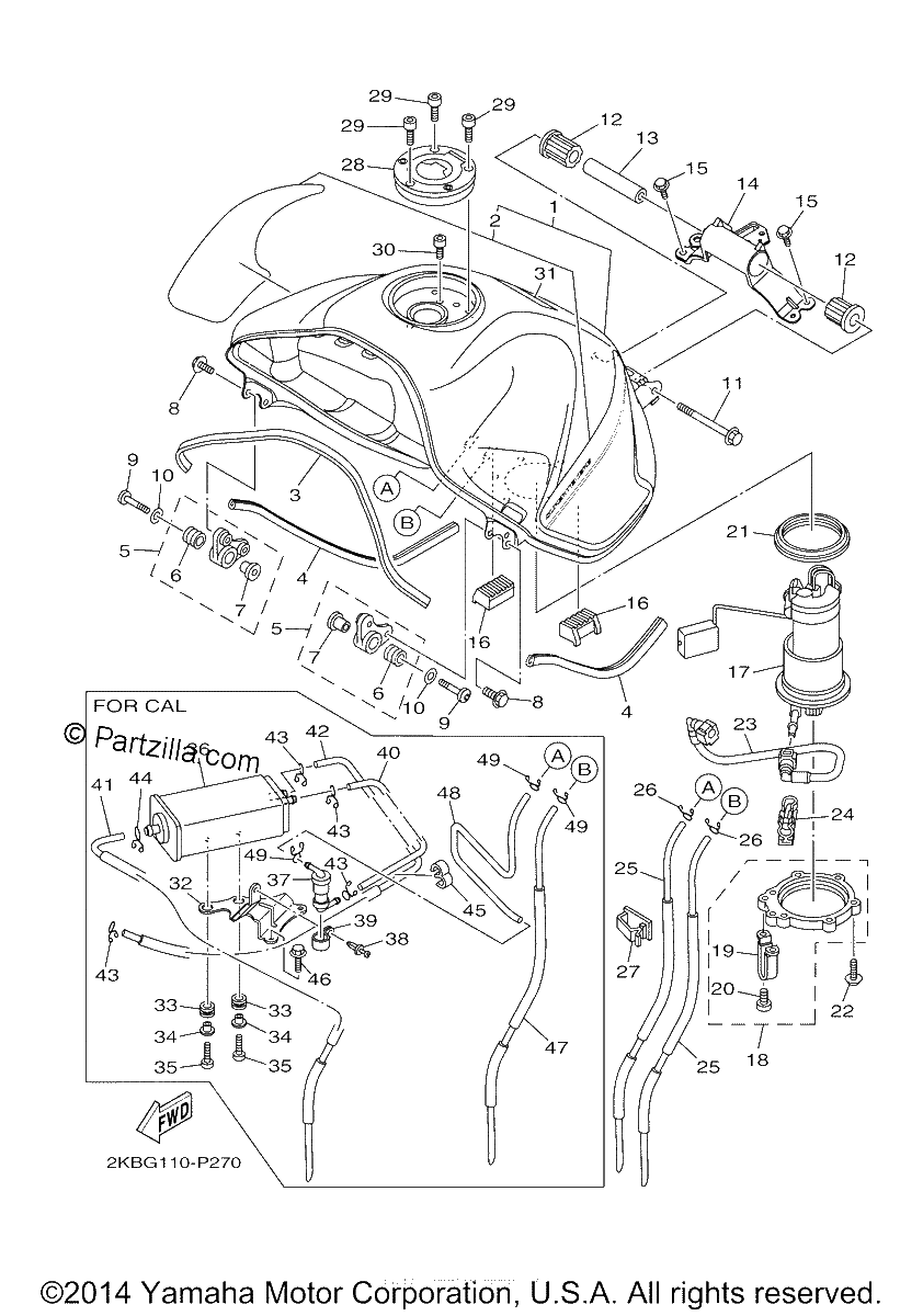 Diagrama de FUEL
