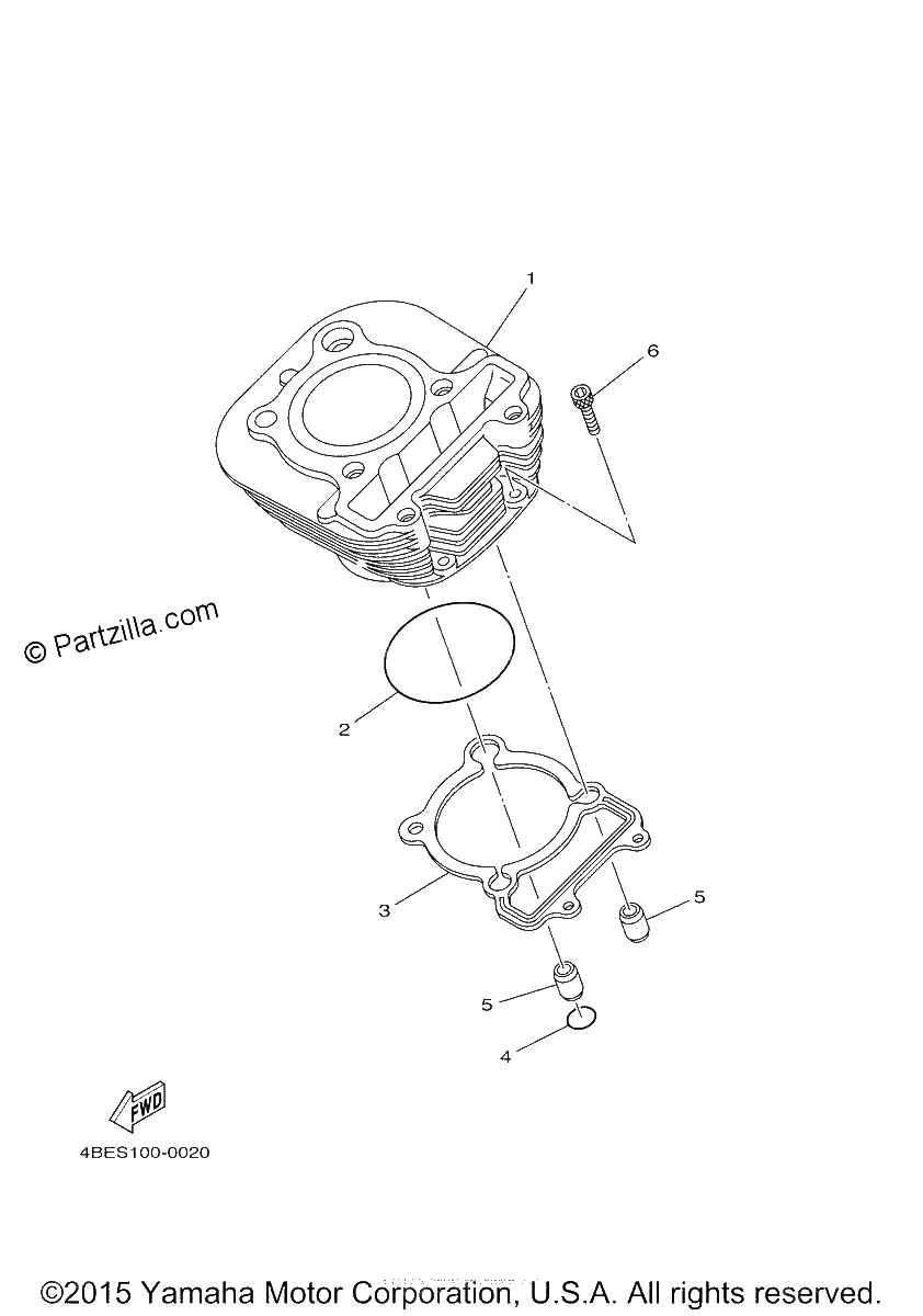 Diagrama de CYLINDER