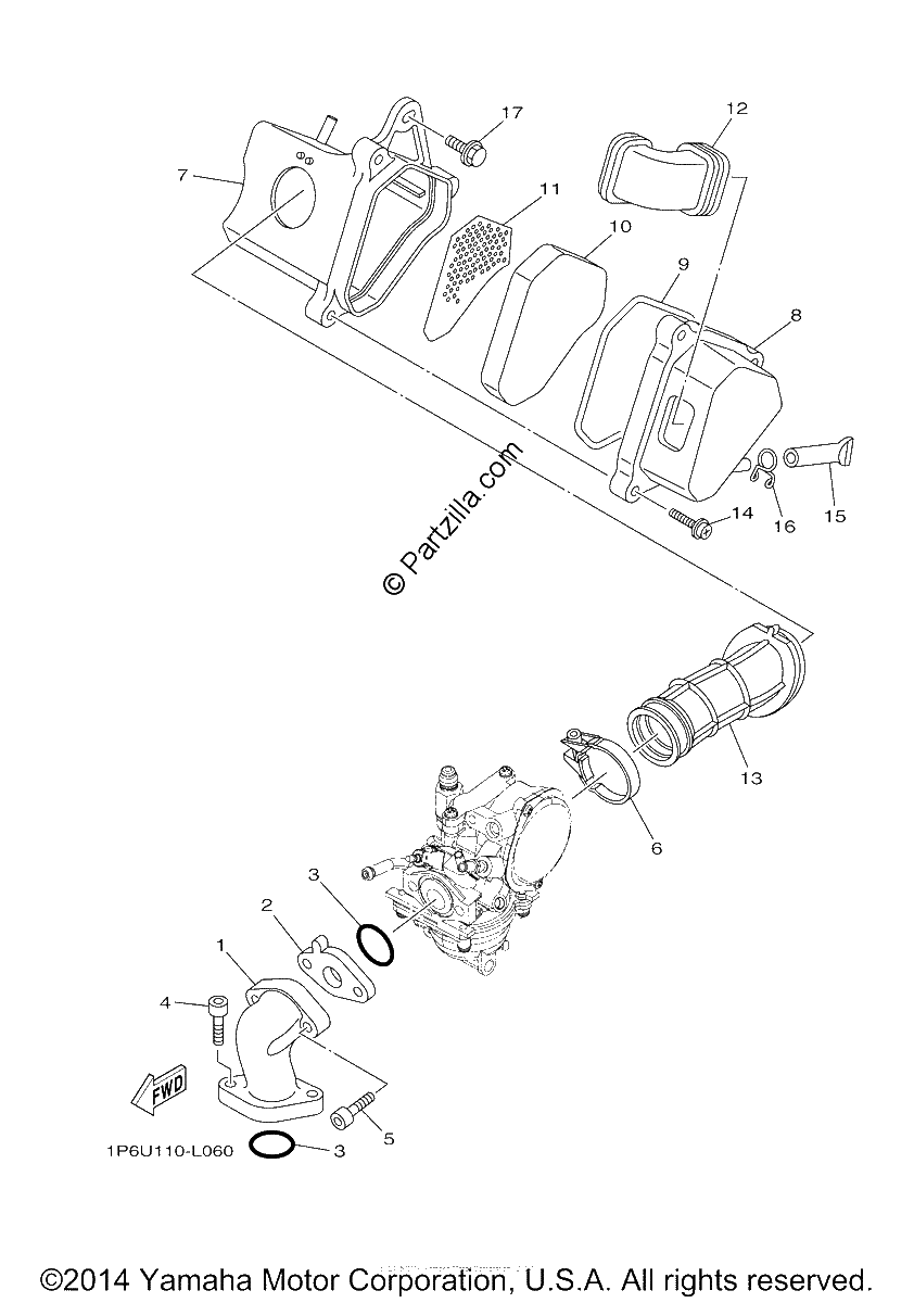 Diagrama de INTAKE