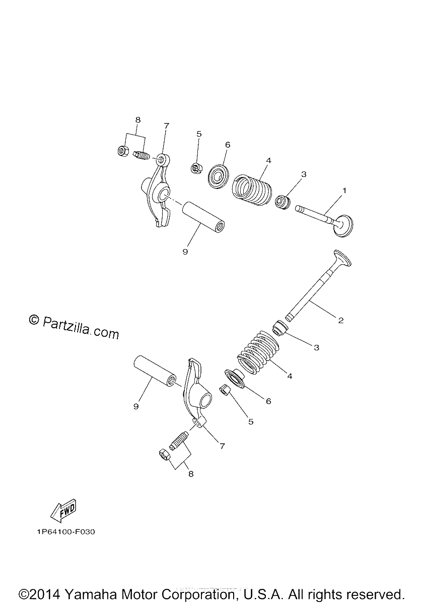 Diagrama de VALVE