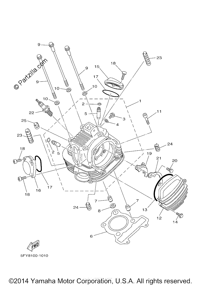 Diagrama de CYLINDER HEAD
