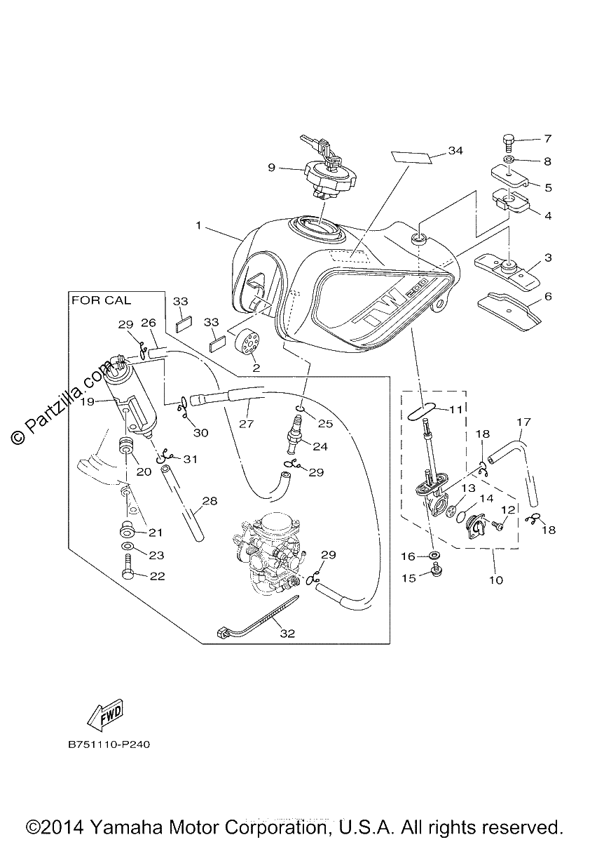Diagrama de FUEL TANK