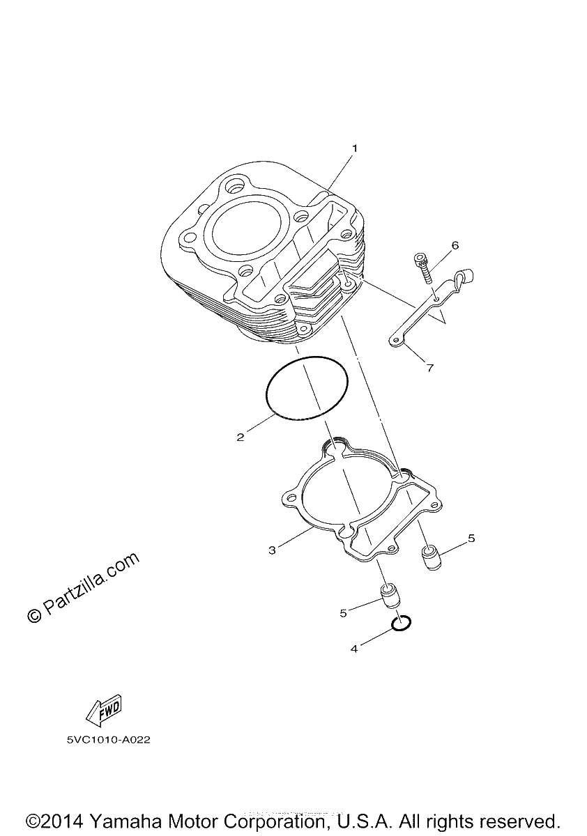 Diagrama de CYLINDER