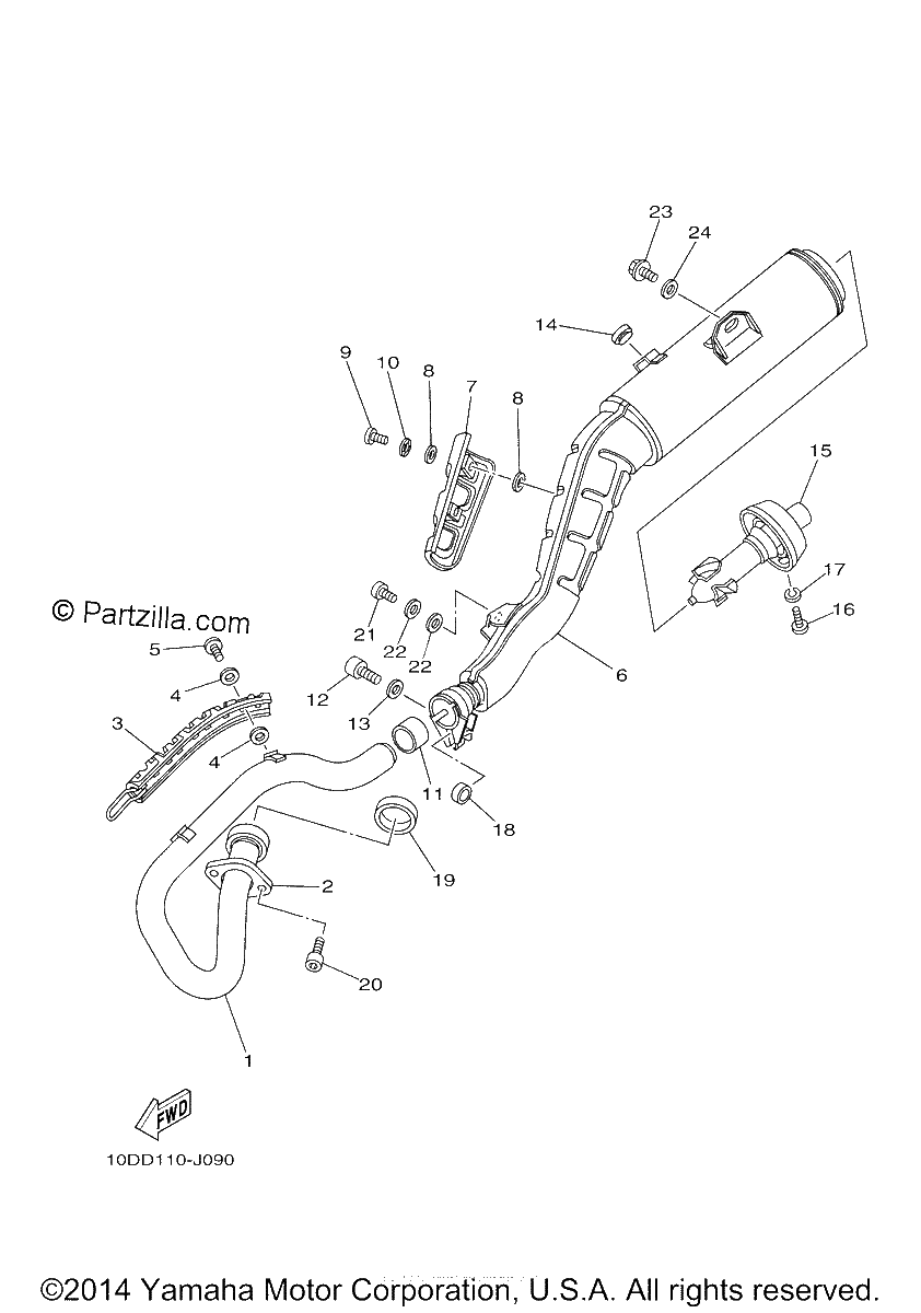 Diagrama de EXHAUST