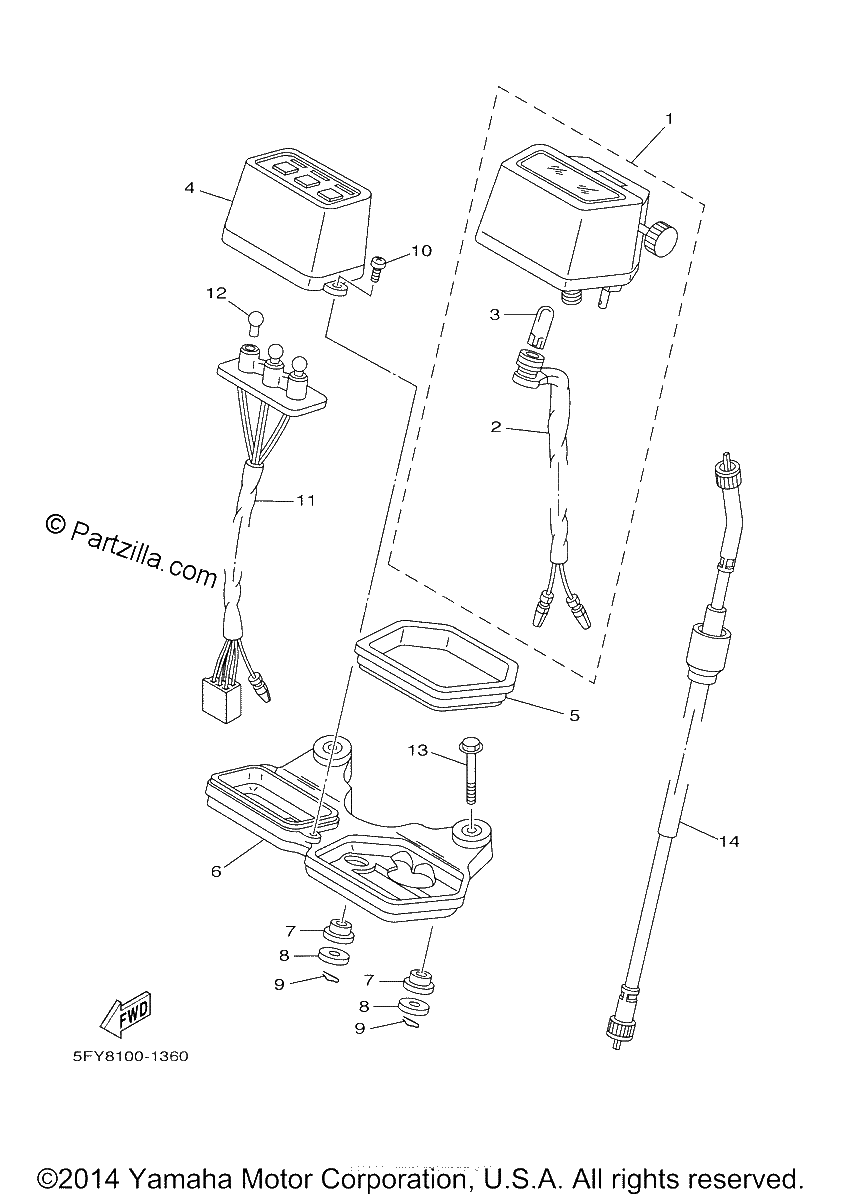 Diagrama de METER