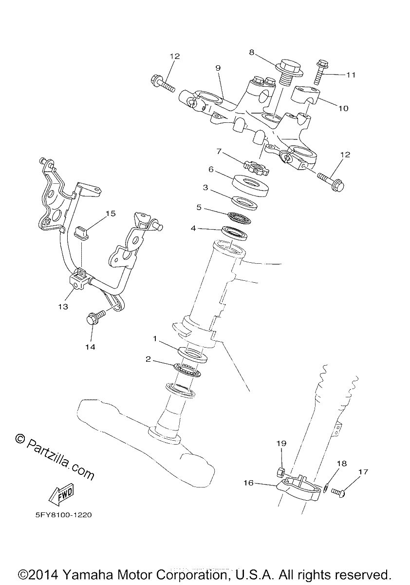 Diagrama de STEERING