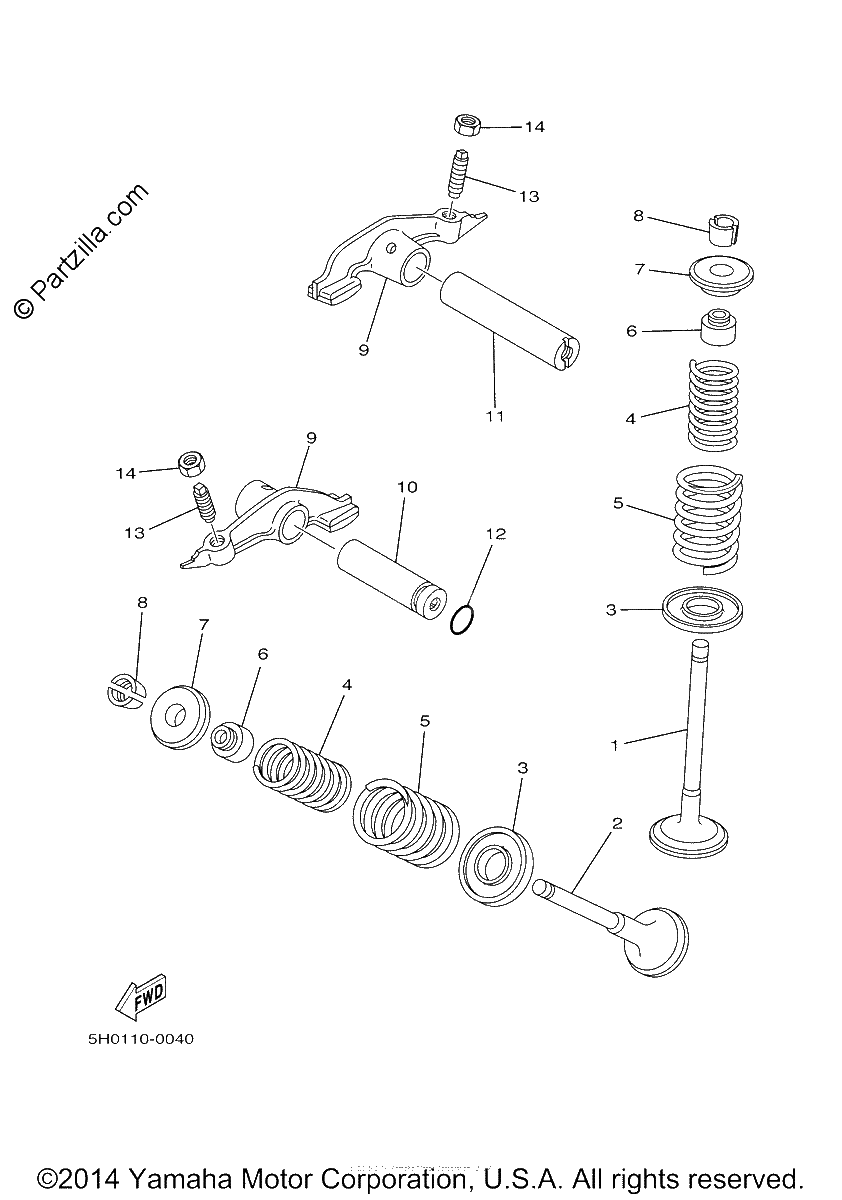Diagrama de VALVE