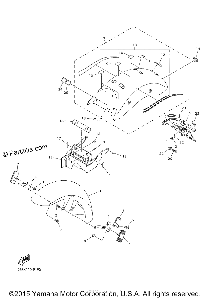 Diagrama de FENDER