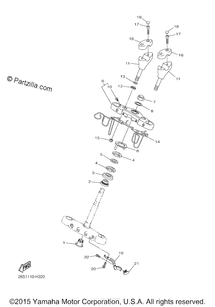 Diagrama de STEERING