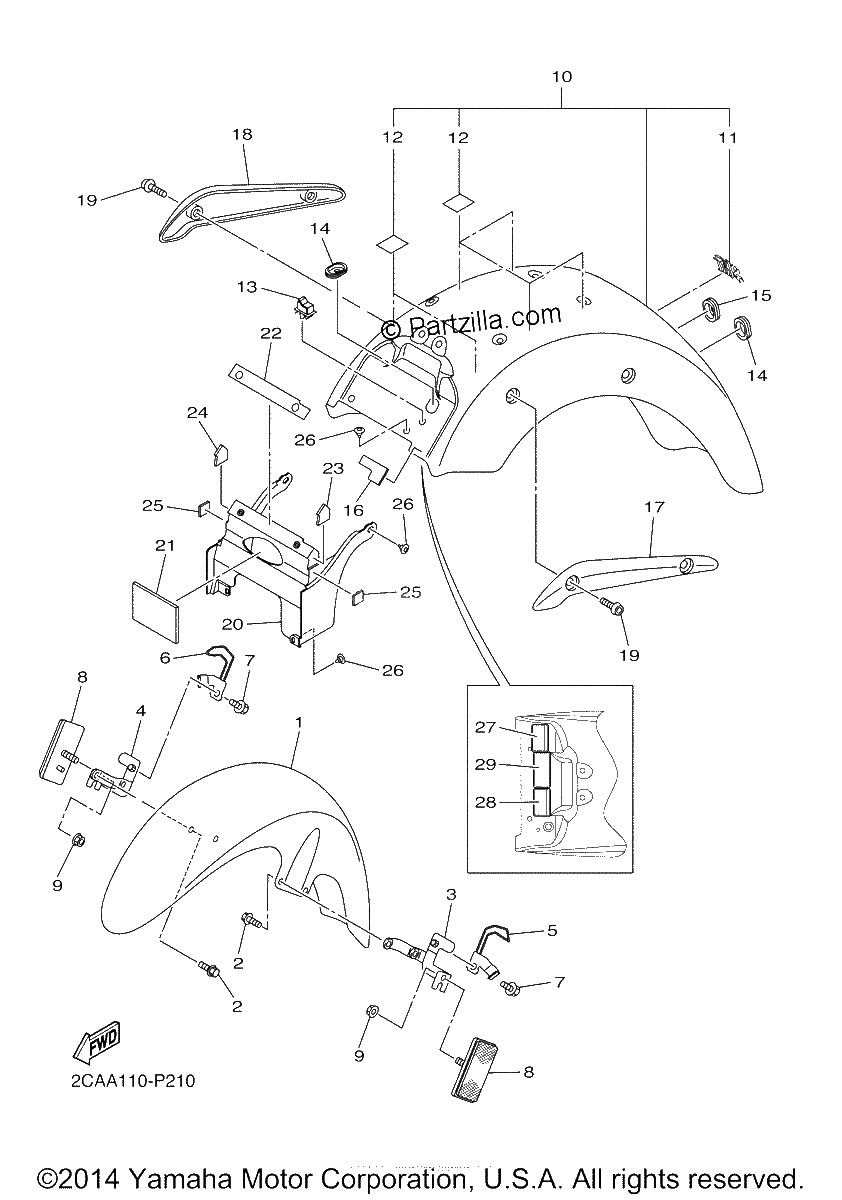 Diagrama de FENDER