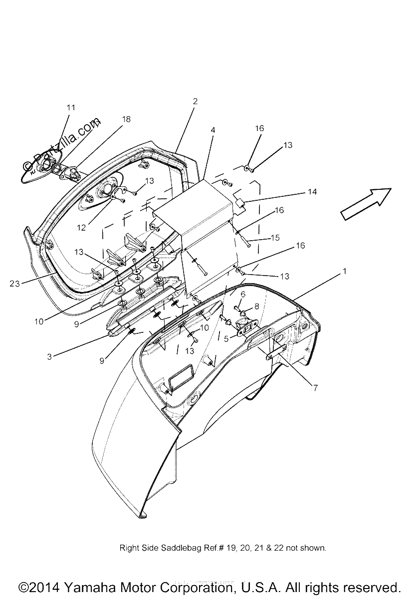 Diagrama de SADDLEBAGS