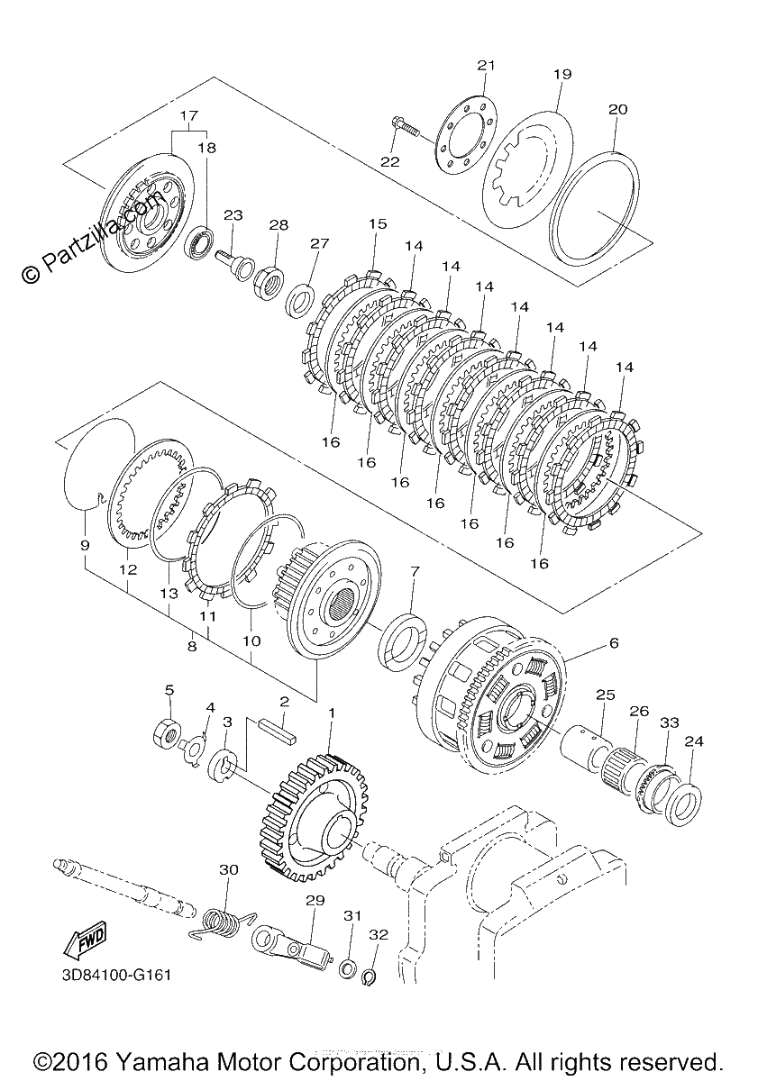 Diagrama de CLUTCH