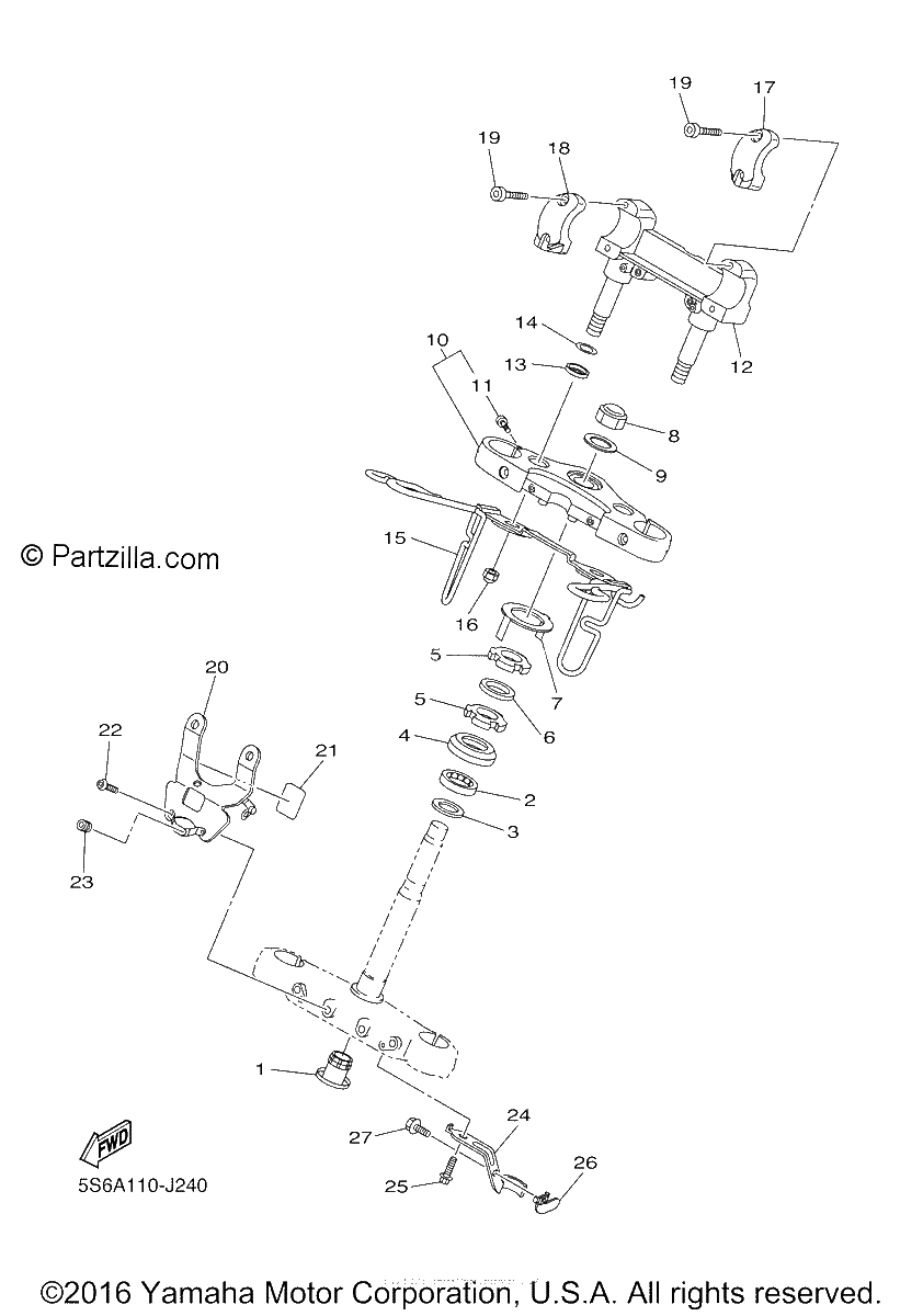 Diagrama de STEERING