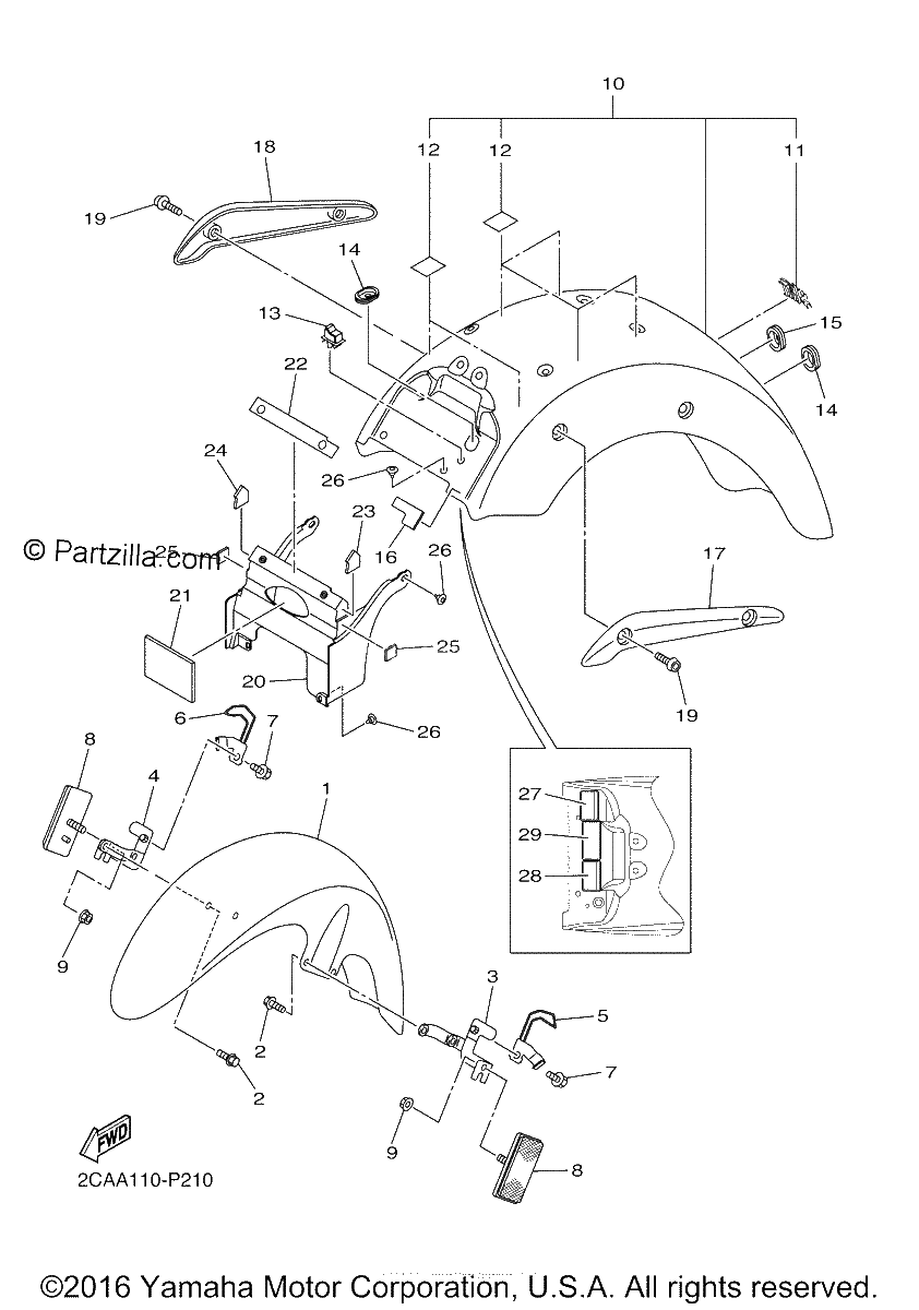 Diagrama de FENDER