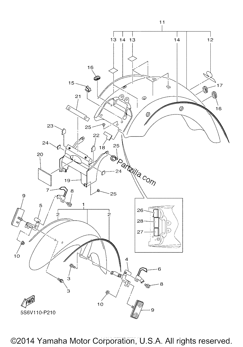 Diagrama de FENDER