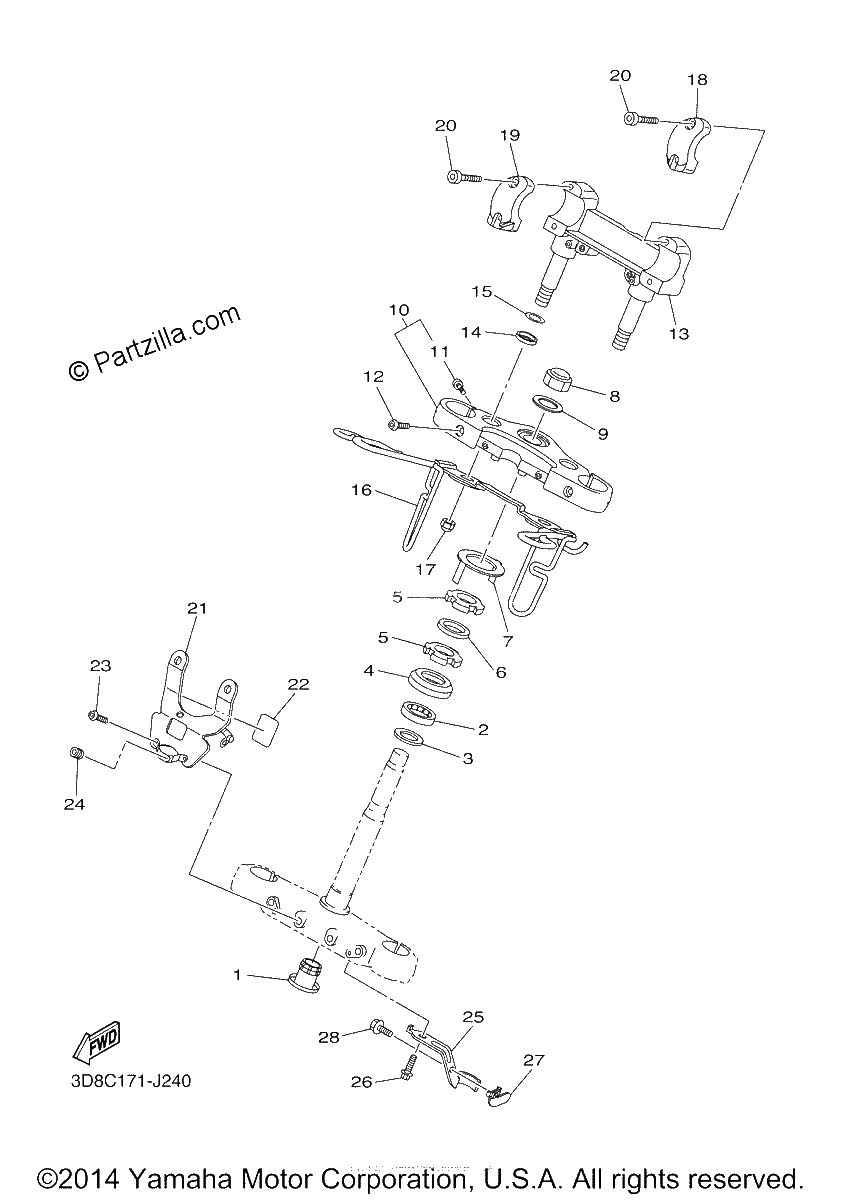 Diagrama de STEERING