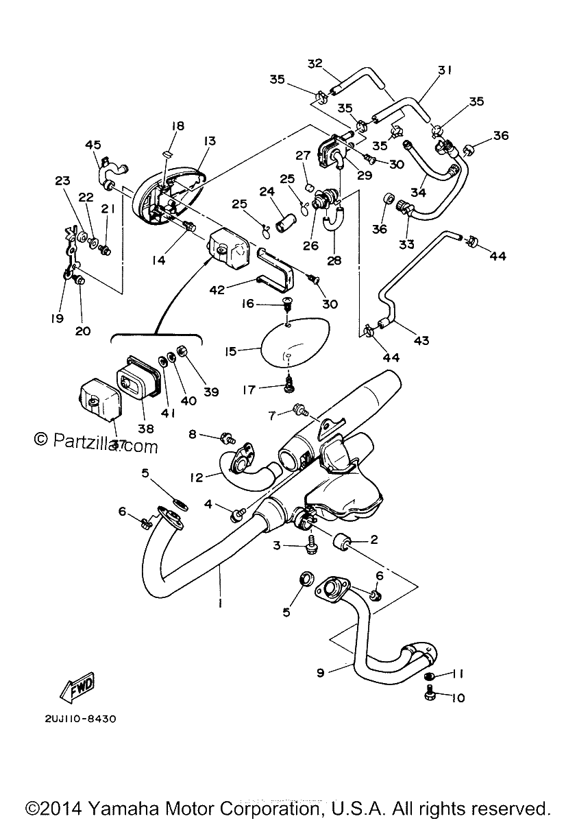 Diagrama de EXHAUST