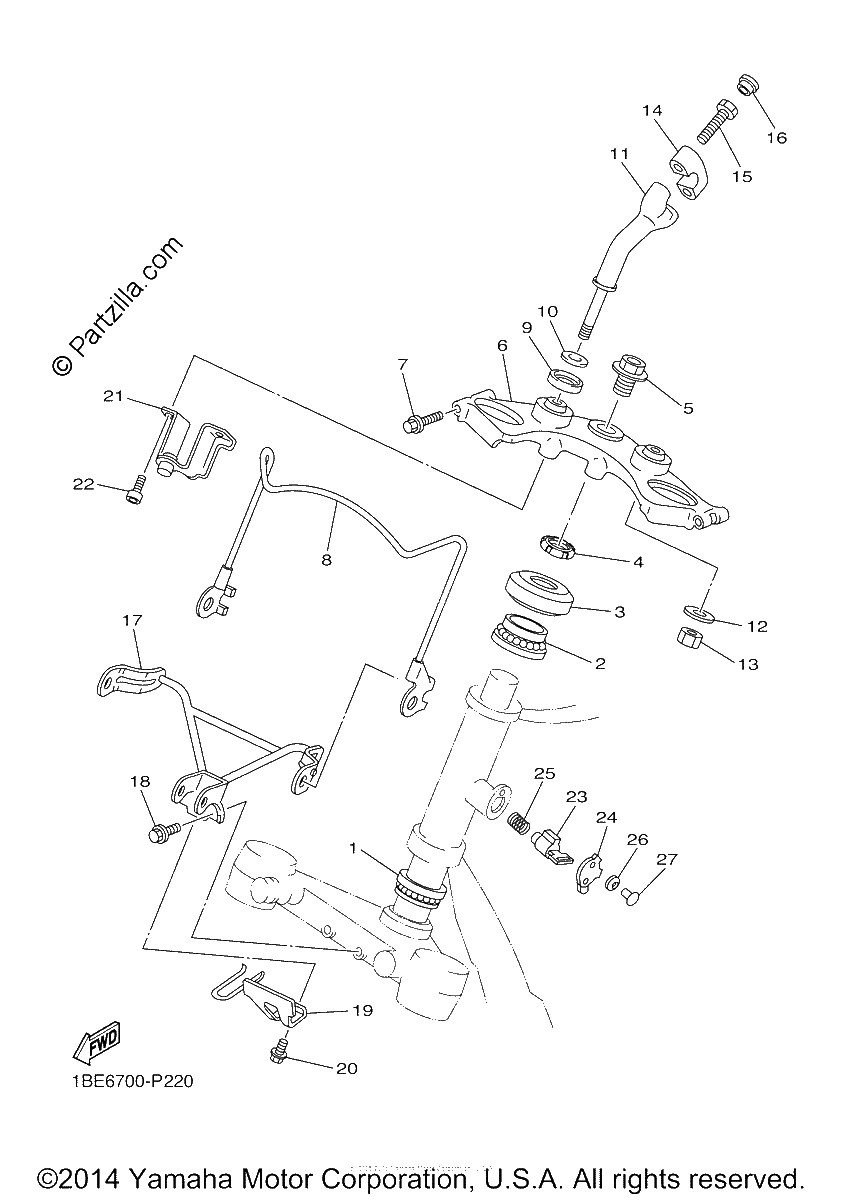 Diagrama de STEERING