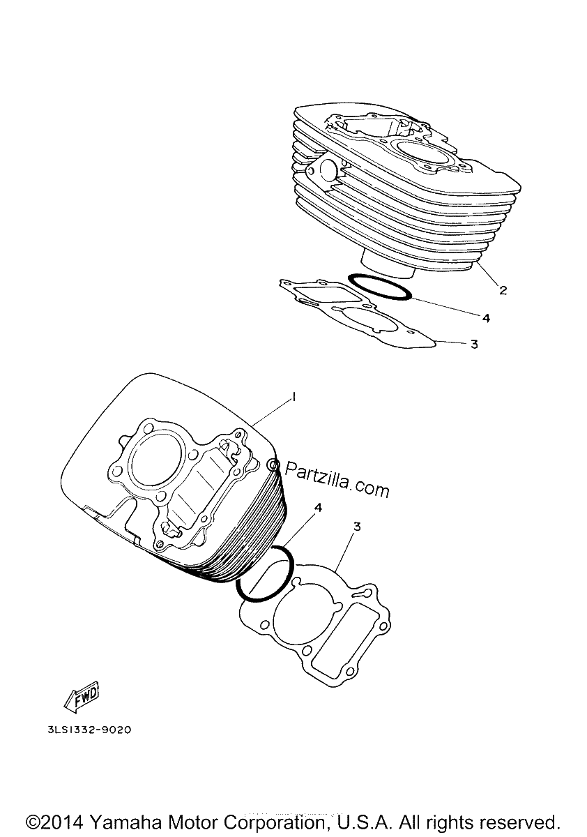 Diagrama de CYLINDER