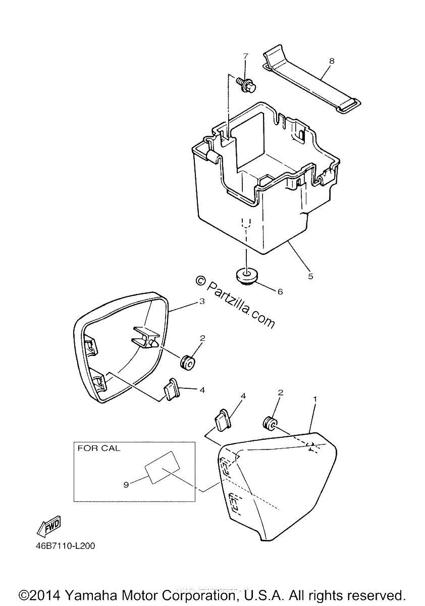 Diagrama de SIDE COVER