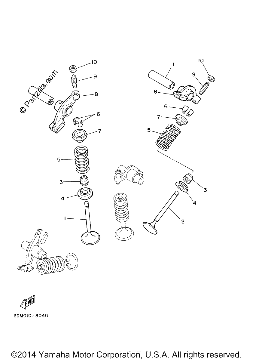 Diagrama de VALVE