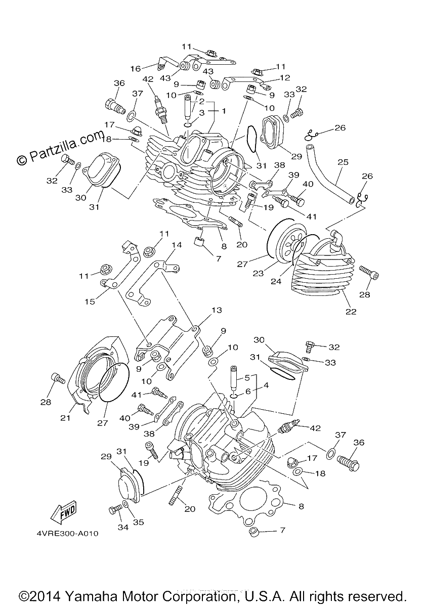 Diagrama de CYLINDER HEAD