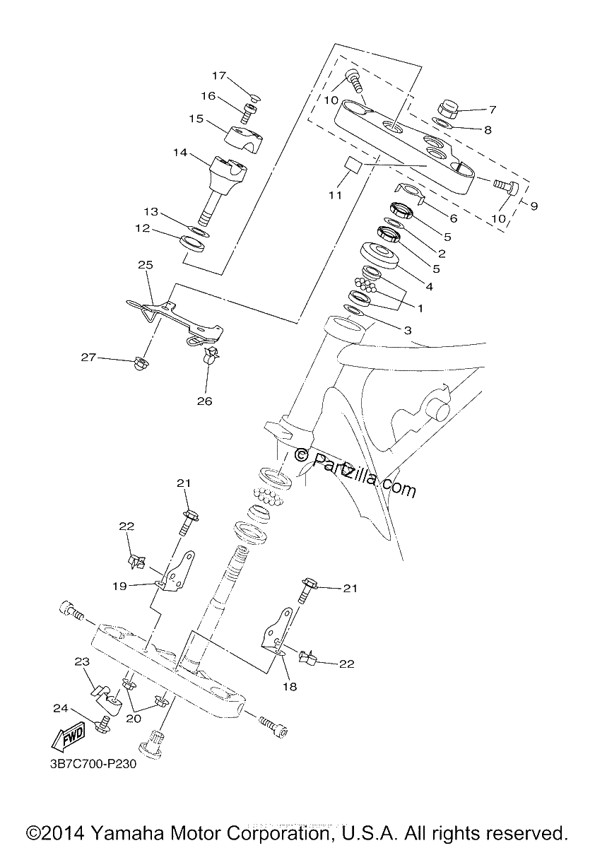 Diagrama de STEERING