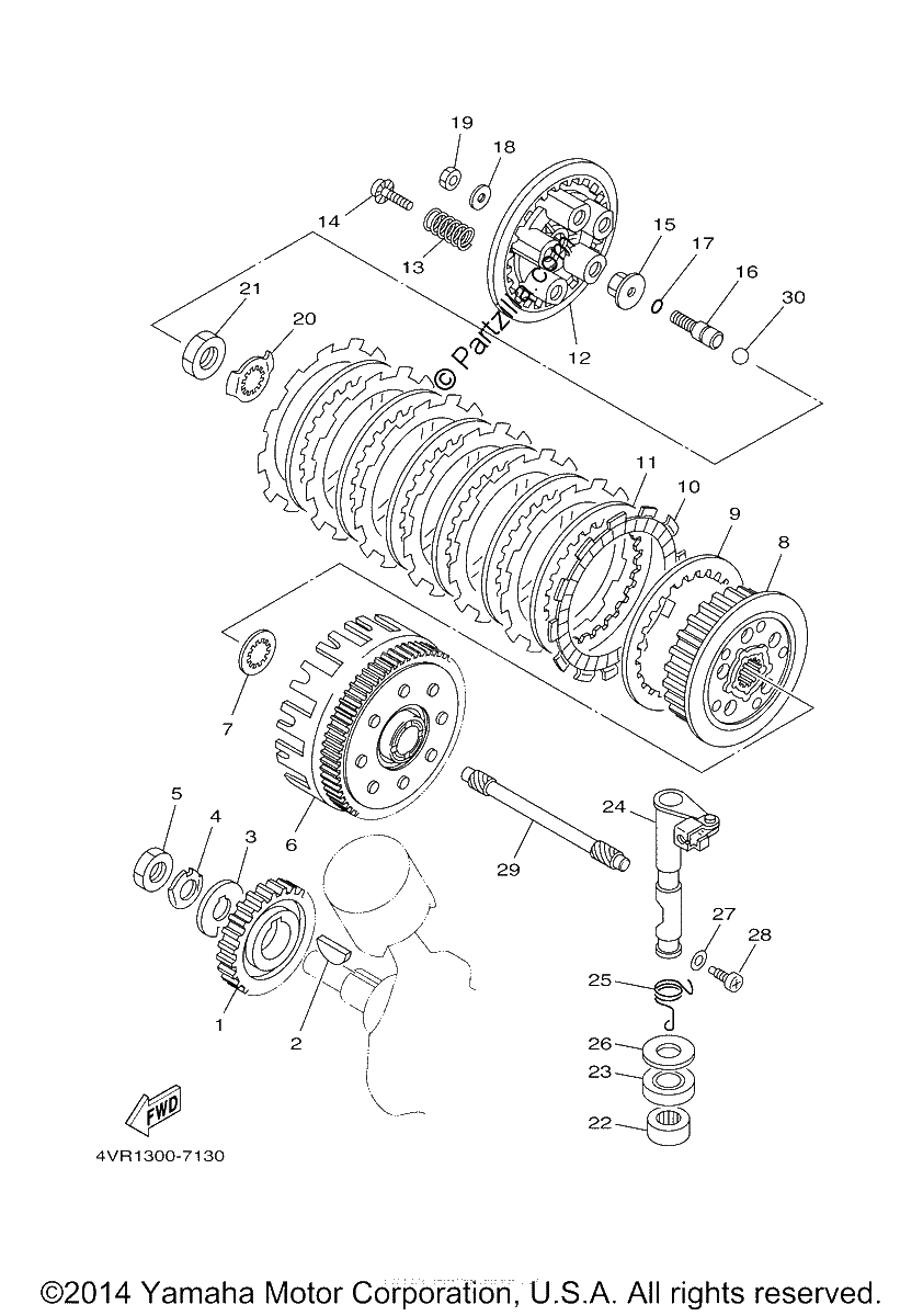 Diagrama de CLUTCH