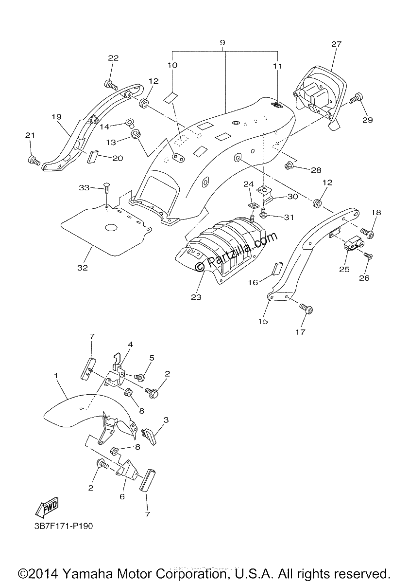 Diagrama de FENDER
