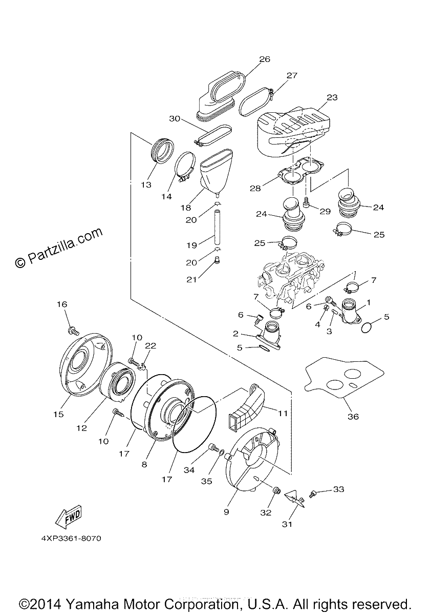 Diagrama de INTAKE
