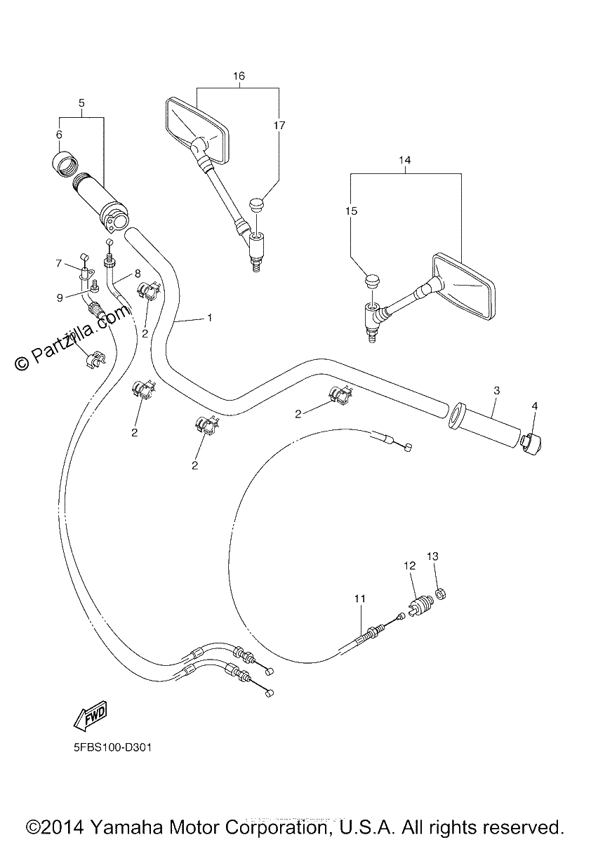 Diagrama de STEERING HANDLE CABLE