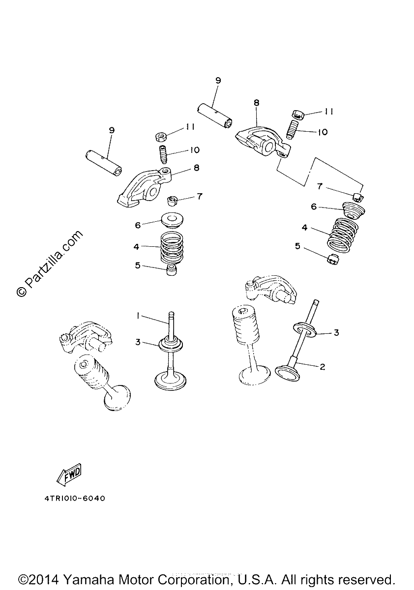 Diagrama de VALVE