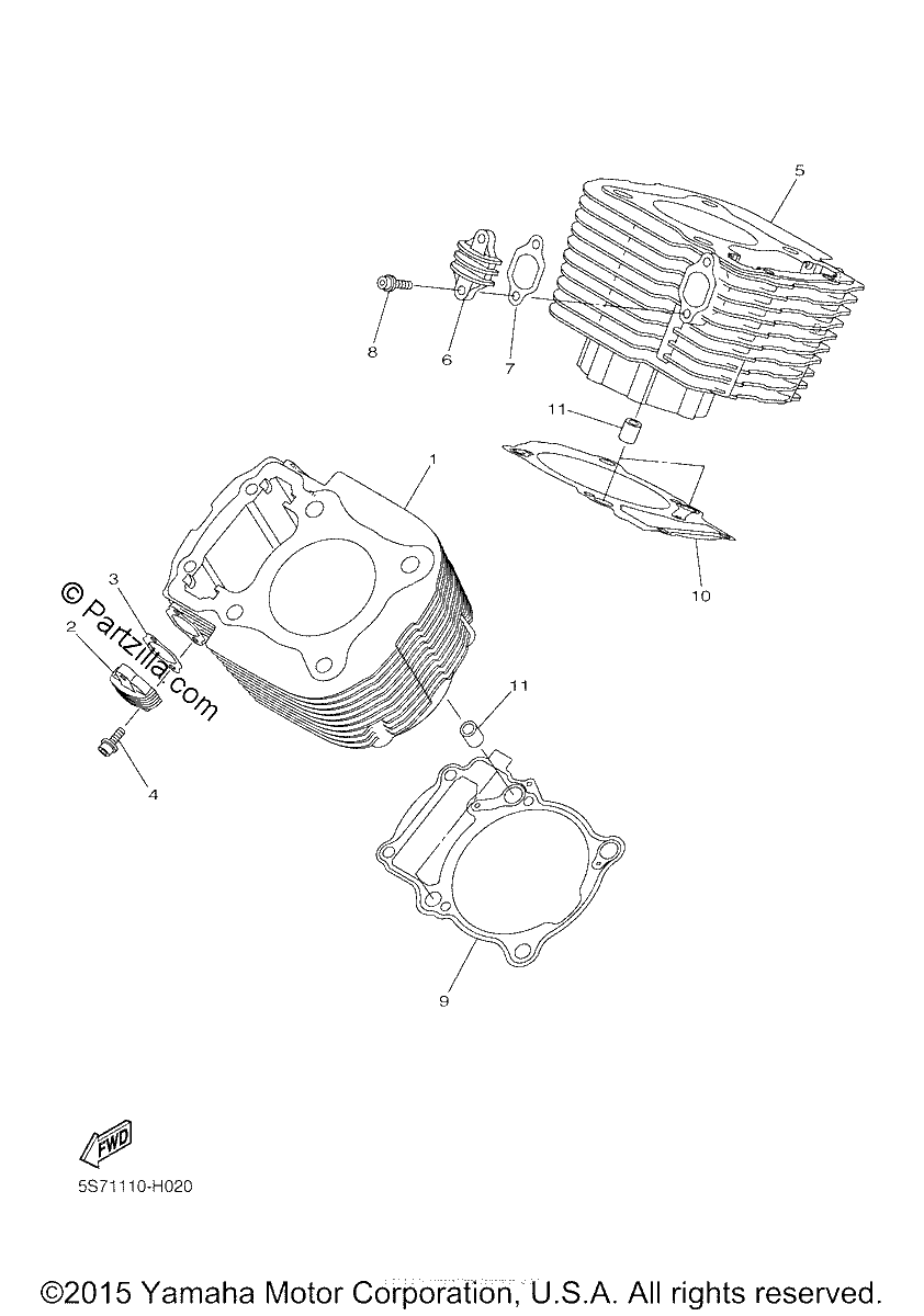 Diagrama de CYLINDER