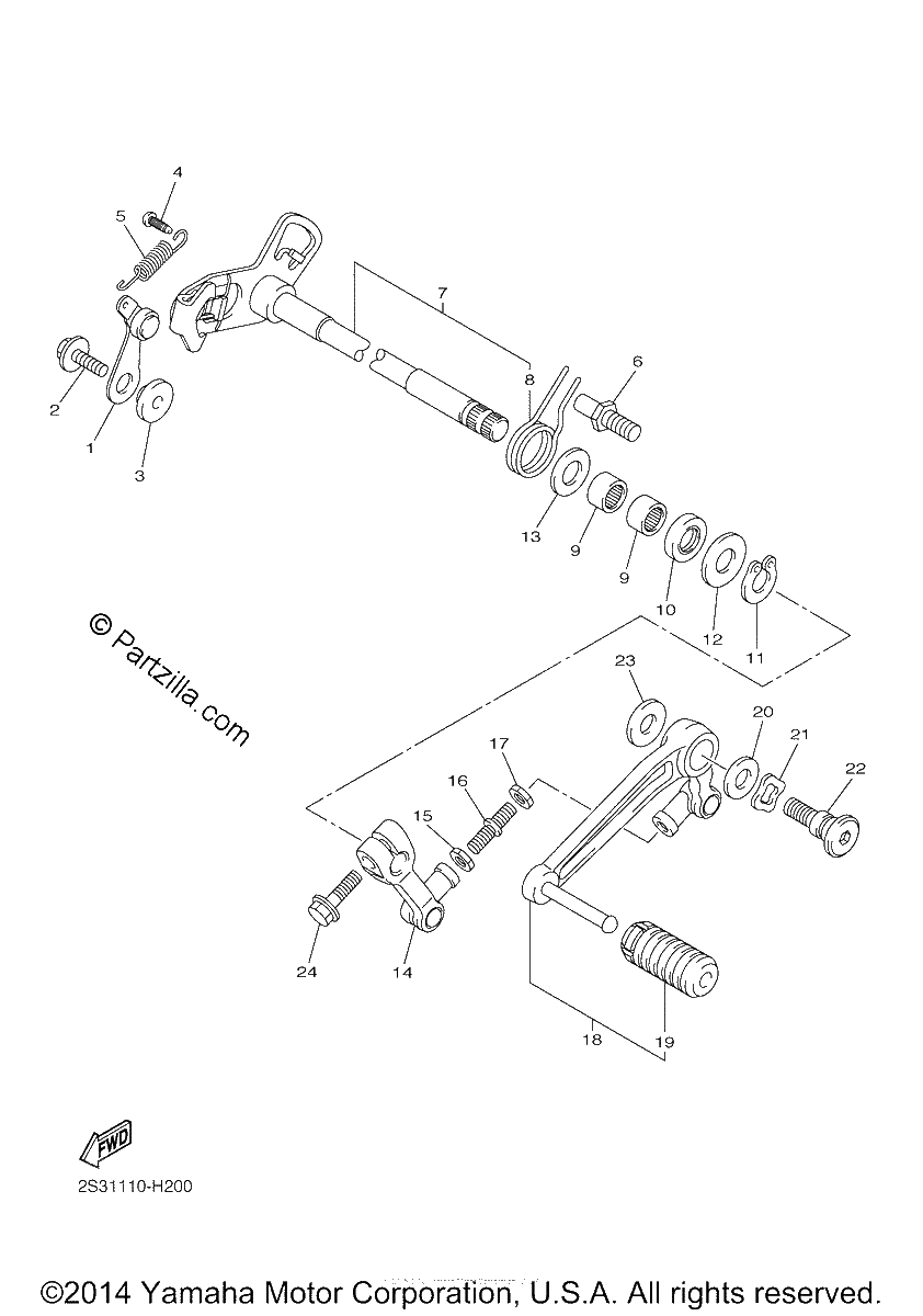 Diagrama de SHIFT SHAFT