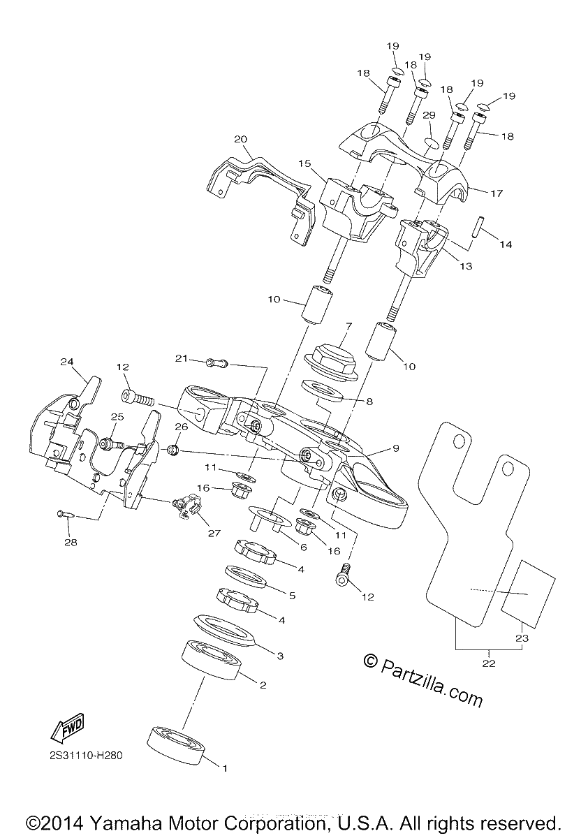 Diagrama de STEERING